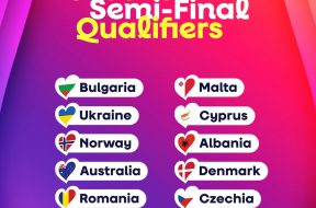 Here are the 10 qualifiers from the Second Semi-Final! #Eurovision2026